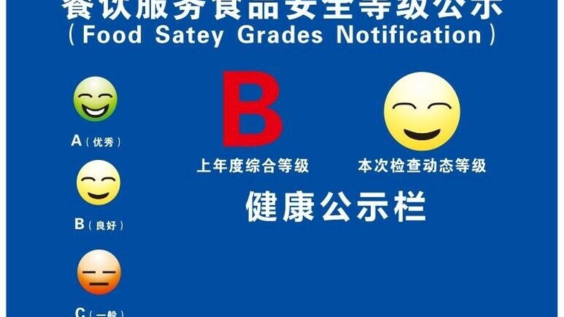 膨化食品出厂检验，这些项目不能少**